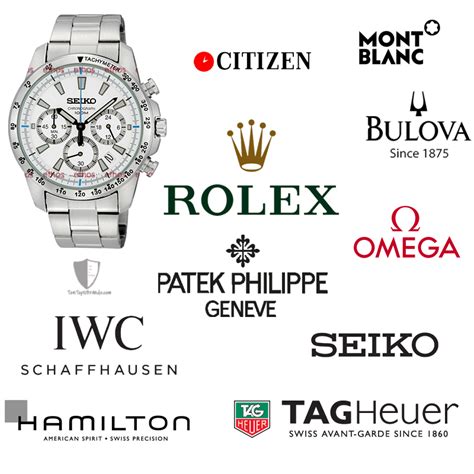 watch manufacturers names